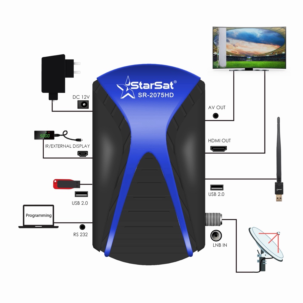 StarSat SR-2075HD Full HD Satellite Receiver